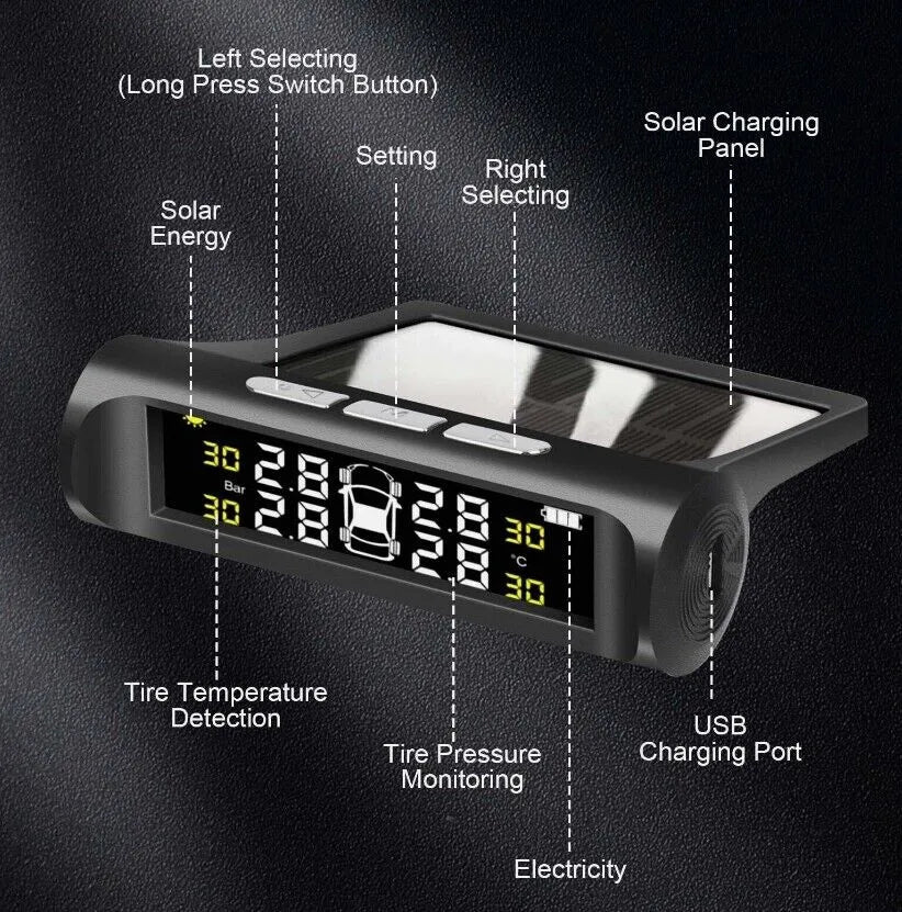 Car Tire Pressure Monitoring System - Infinitemartpk.store