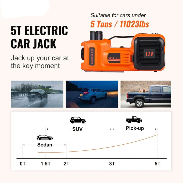 5 Ton Hydraulic Car Jack Kit - Infinitemartpk.store