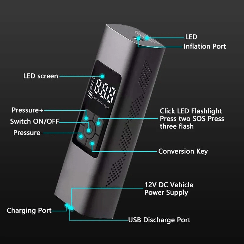 Portable Car Air Pump - Infinitemartpk.store